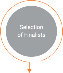 A graphic reads " A selection of finalists " for Our Approach step 4